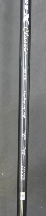 Yamaha Inpres X Classic Forged Gap A Wedge Regular Graphite Shaft Inpres X Grip