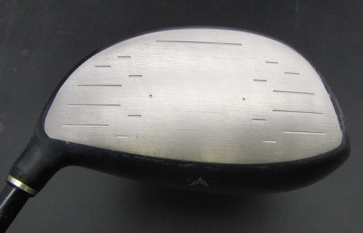 XXIO Impact Power Matching 10.5° Driver Regular Graphite Shaft XXIO Grip
