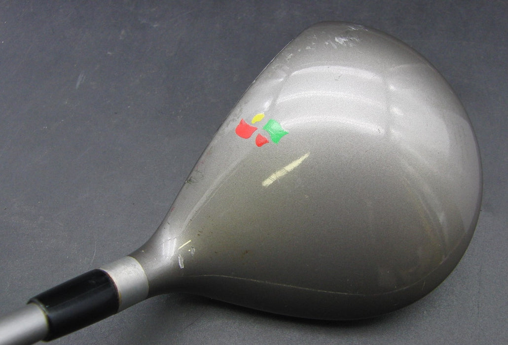 Ladies Golf Planner Titan Insert & 180cc 20° 4 Wood Ladies Graphite Shaft