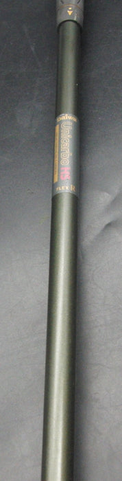 Daiwa Editor TS 4 Wood Regular Graphite Shaft Daiwa Grip