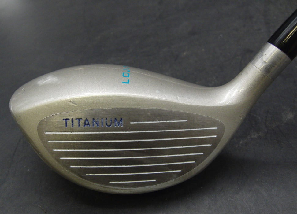 Ladies Golf Planner Logita Titan Insert 16° Driver Ladies Graphite Shaft