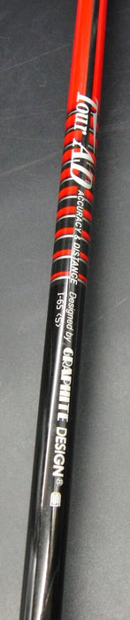 Japanese Crews Golf C-drive 375 Forged 9.0° Driver Stiff Graphite Shaft