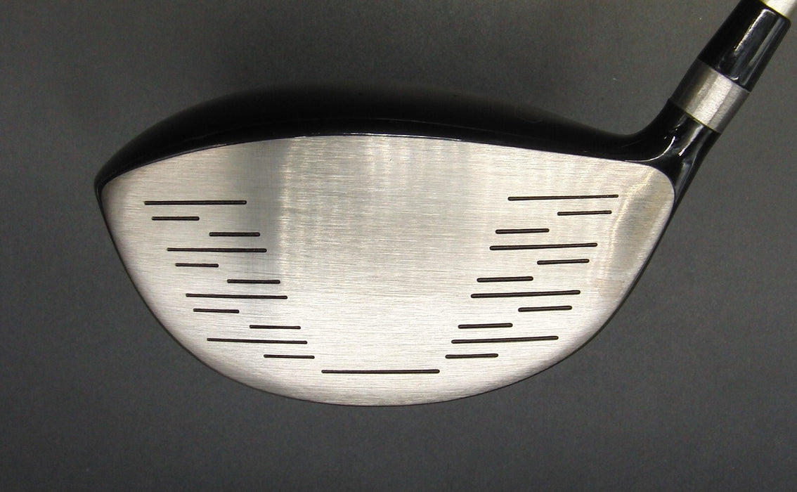 Japanese Actworks Maximax 460 10.5° Driver Regular Graphite Shaft Iomic Grip