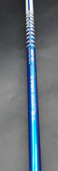 Yamaha Inpres X 4.6V 9° Driver Regular Graphite Shaft Elite Grip