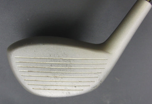 Maruman Titan Conductor Pro 9.5° Driver Extra Stiff Graphite Shaft Black Grip