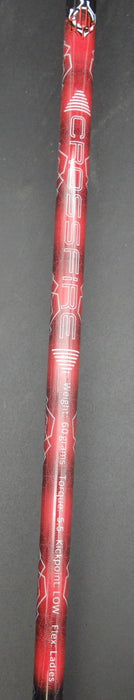 Ladies Callaway Gems Titanium Driver Ladies Graphite Shaft Todin Grip