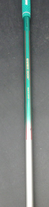 DR.Sata IV Saso Science Driver Stiff Graphite Shaft Team Saso Grip