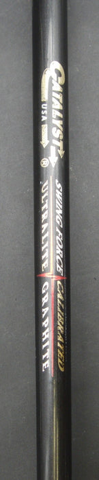 Mizuno MX-17 Pitching Wedge Regular Graphite Shaft Golf Pride Grip