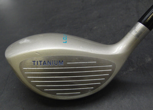 Ladies Golf Planner Logita Titan Insert 16° Driver Ladies Graphite Shaft