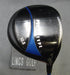 Prototype 10.5° Driver Stiff Graphite Shaft Iomic Grip