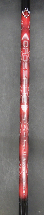 Titleist 913D3 8.5° Driver Stiff (Optional) Graphite Shaft PGM Grip*