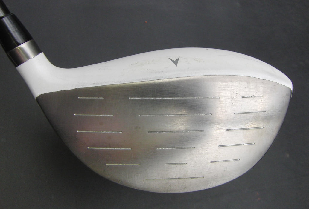 Left-Handed Ignio Forged 10.5° Driver Regular Graphite Shaft Ignio Grip