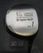 TaylorMade V10 Forged 10.5° Driver Stiff Graphite Shaft TaylorMade Grip