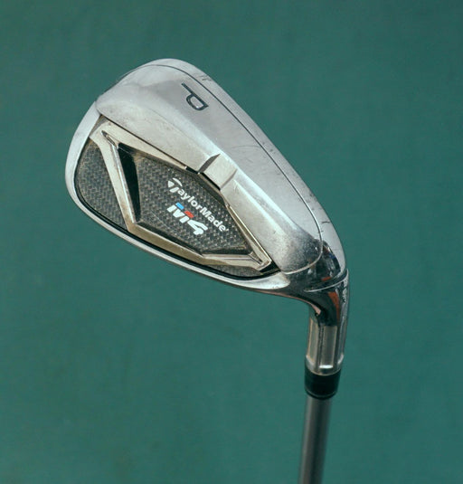 M4 sales gap wedge